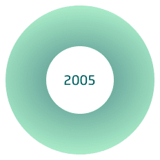 ícone de data 2005